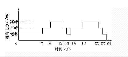 QQ截图20190530100553.png